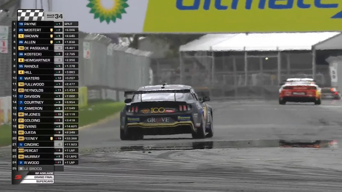 MATT PAYNE WINS AND CHAZ MOSTERT IS CHAMPION 🏆 #RepcoSC #Supercars