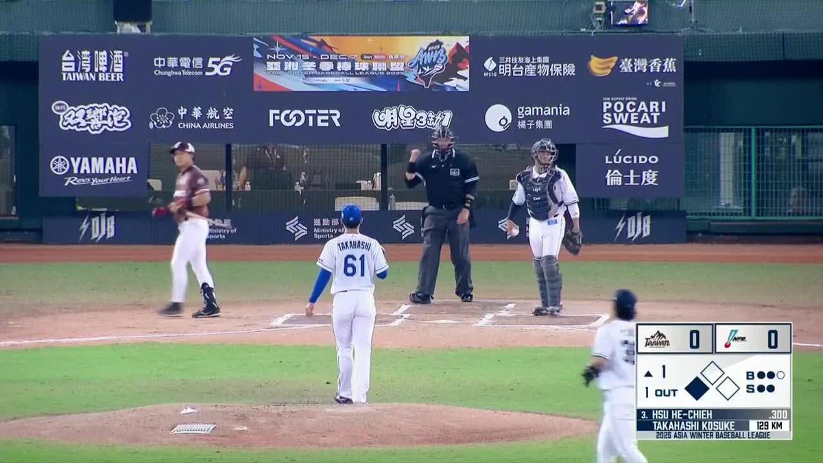 変化球が冴え渡る 先発・高橋幸佑(中日) 3回39球無失点の投球を披露 (映像は1回表2アウト目の奪三振) 🇹🇼アジア・ウインターリーグ・ベースボール 🆚NPB×台湾マウンテン 📺#DAZN LIVE配信中 #冬が僕を強くする #AWB #dragons #だったらDAZN