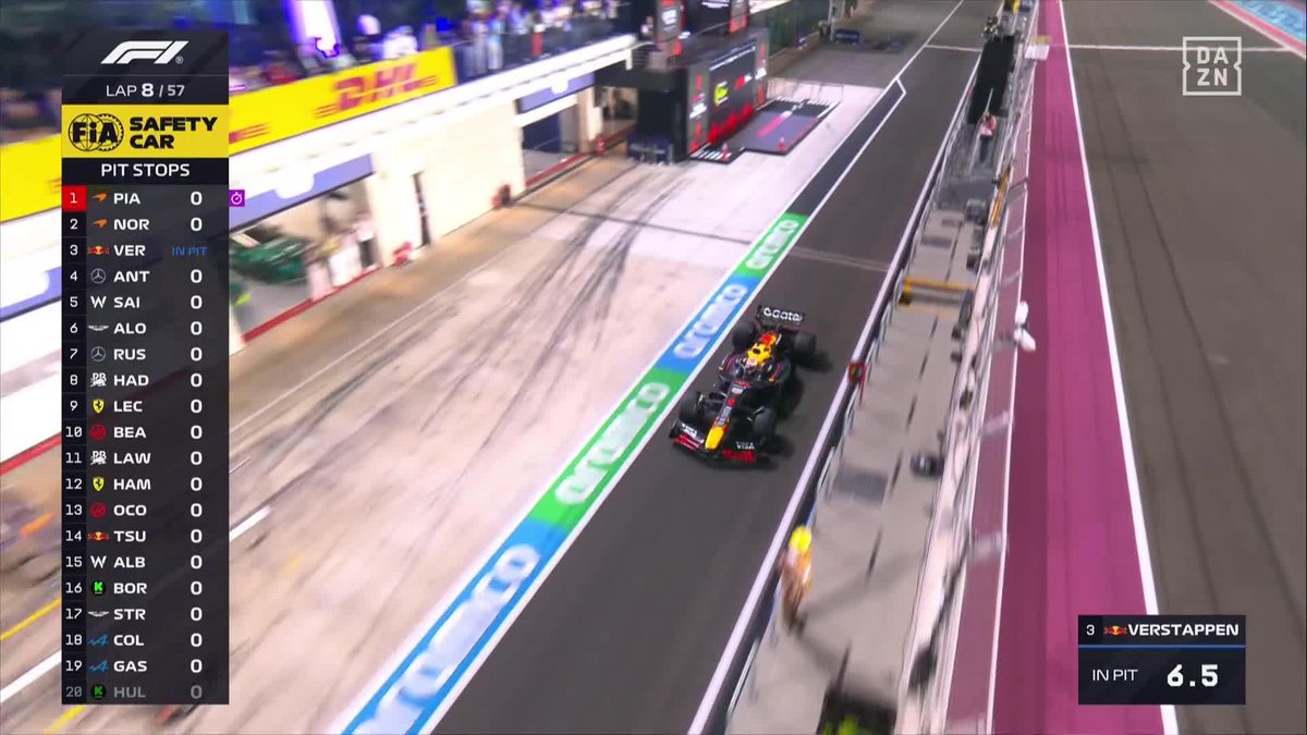 ¡LA QUE TENEMOS LIADA! 🔥 LOS MCLAREN SE QUEDAN FUERA Y VERSTAPPEN ENTRA EN BOXES JUNTO A LA MAYORÍA DE LA PARRILLA 😱😱😱 #CatarDAZNF1 🇶🇦