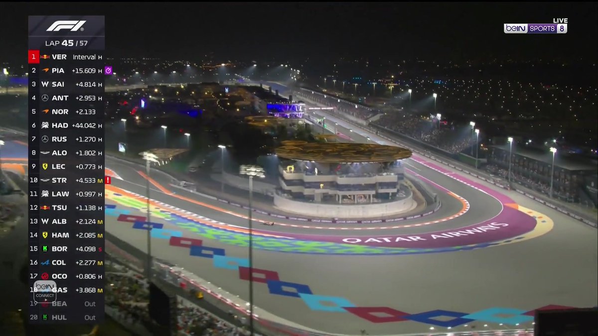 🔴| اللفة 57/45 ماكس فيرستابن يتصدر السباق #فورمولا1 | #جائزة_قطر_الكبرى #Formula1| #QatarGP