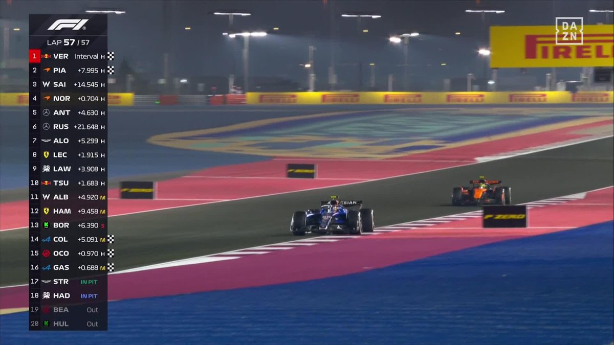 ¿PERO QUÉ GESTA HAS HECHO CARLOS? ¿PERO EN QUÉ UNIVERSO PARALELO PODÍA AGUANTAR UN WILLIAMS A UN MCLAREN? 😍 QUE SÍ. QUE ES UN PODIO BRUTAL. ESTÁS COMPLETAMENTE MAL DE LA CABEZA, CARLOS 👏👏👏👏👏 #CatarDAZNF1 🇶🇦