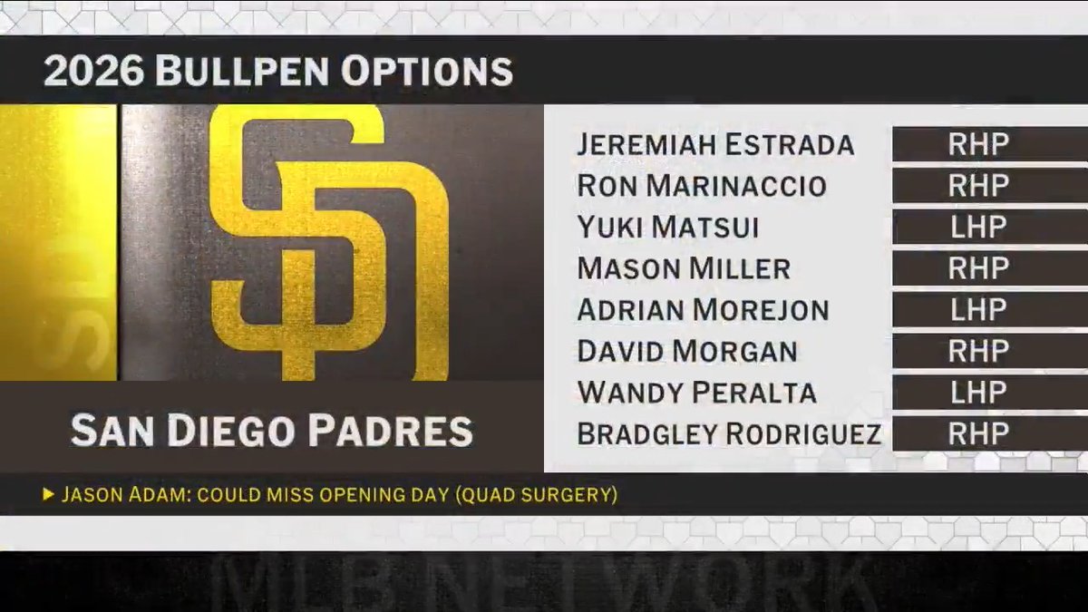 Should Mason Miller be used as a starting pitcher? Robert Flores and Dan Plesac discuss.