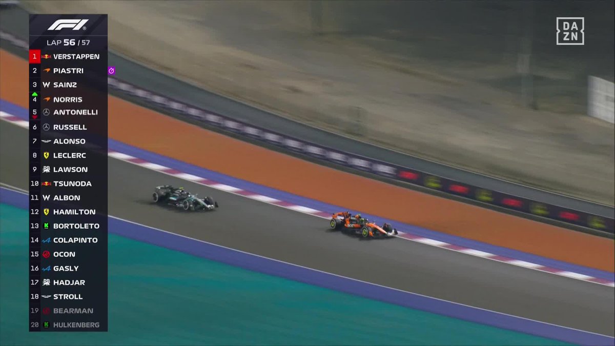 ‼️Nunca se definió mejor el término 'pequeño error con grandes implicaciones' 👉Este error de Antonelli le da a Norris dos puntos de oro más de ventaja 👉12 por delante de Verstappen, Norris subiendo al podio en Abu Dabi ya sería campeón sí o sí