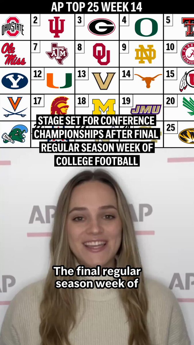 Georgia improves to No. 3 after clinching a spot in the SEC championship game. Oregon and Texas Tech round out the top five with Ohio State and Indiana in the AP Top 25.