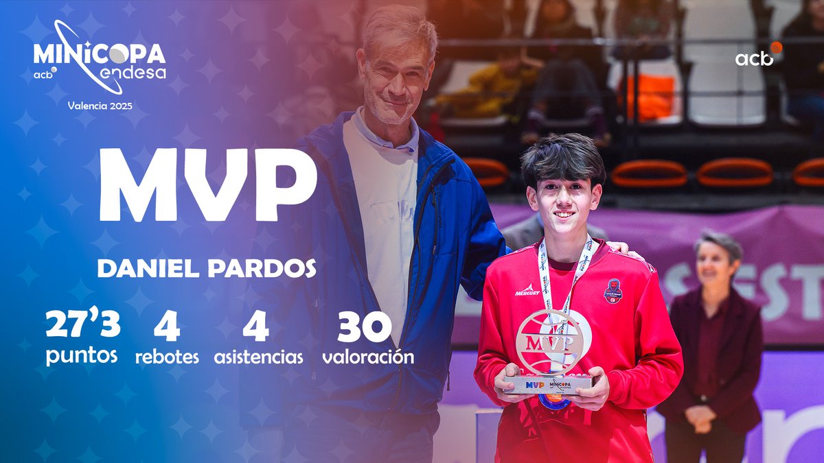 Daniel Pardos, jugador de Casademont Zaragoza MVP #MinicopaEndesa Valencia 2025. Un niño de 13 años, con cuerpo de niño y un talento descomunal. Un soplo de aire fresco entre tanto jugador de dudosa edad, marcadores cerrados y el postureo de los micrófonos.