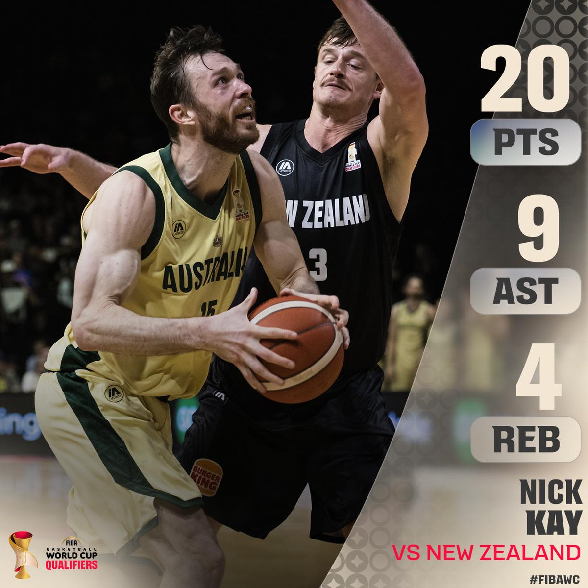 Still the Nick Kay era over here 👏 #FIBAWC x #StepItUpBoomers