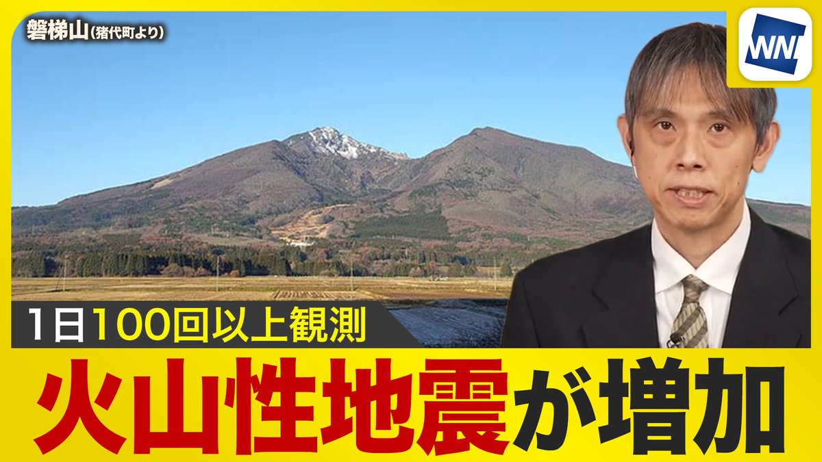 〈磐梯山で火山性地震が増加〉 福島県会津地方の火山 磐梯山(ばんだいさん)では、今日12月1日(月)の明け方に火山性地震が増加しました。火山性地震の日回数が100回を超えるのは2年ぶりです。