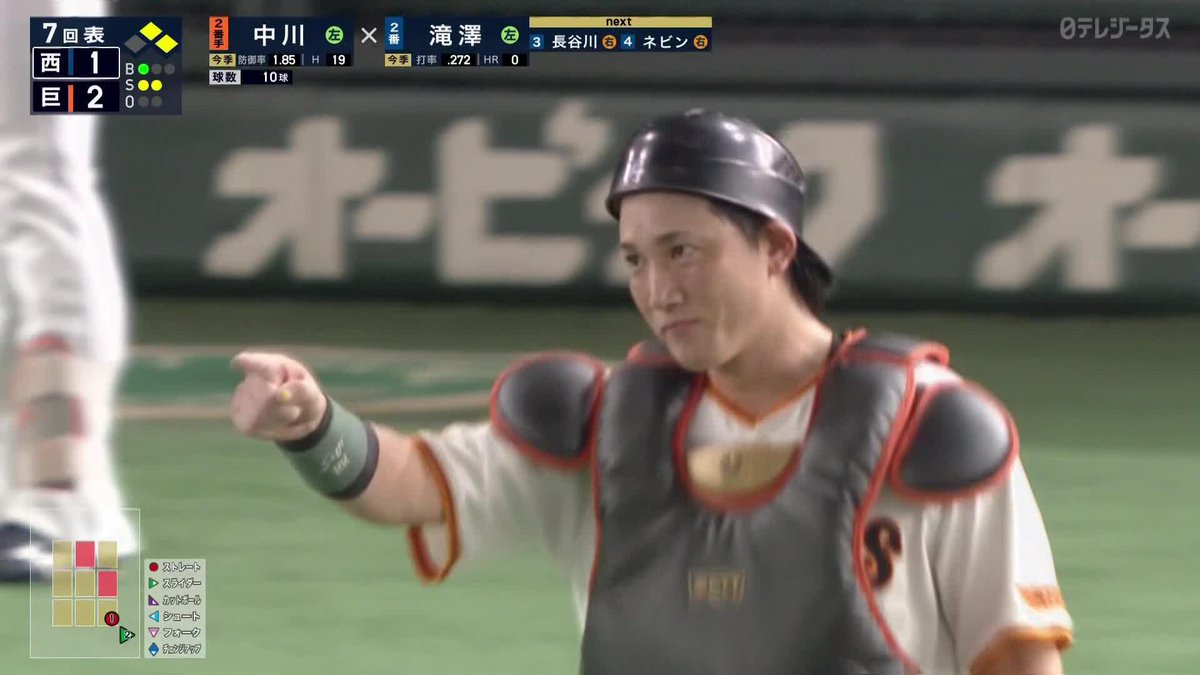 日本ハムファン100人に聞きました! 「松本剛の人的補償で欲しい選手は?」 第5位 小林誠司(36) ファンの声 「先日、伏見を放出。今のハムには経験値の高いキャッチャーがいない。若いピッチャーをKOBAYASHIの経験でリードしながら、育ててほしい。」