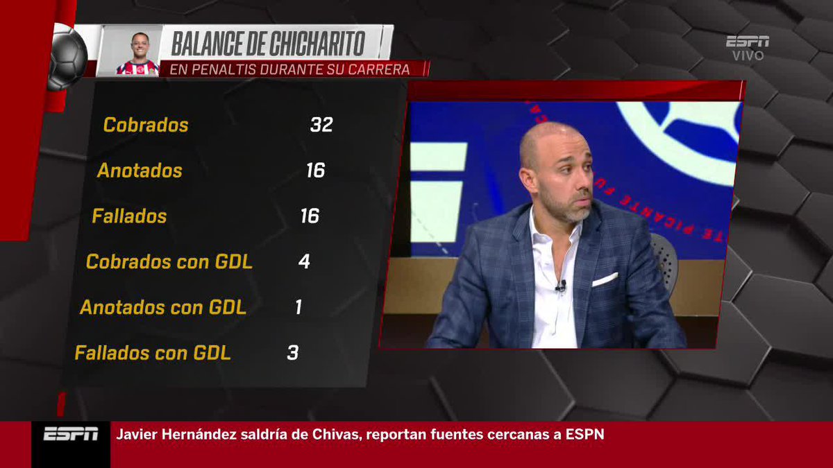 💥 "Chicharito nunca ha sido especialista en penales" 💥 "Javier portó la camiseta del Manchester United y Real Madrid, qué va a tener presión en la liga mexicana" ¿Hizo bien Chicharito en tomar el balón para el penal?