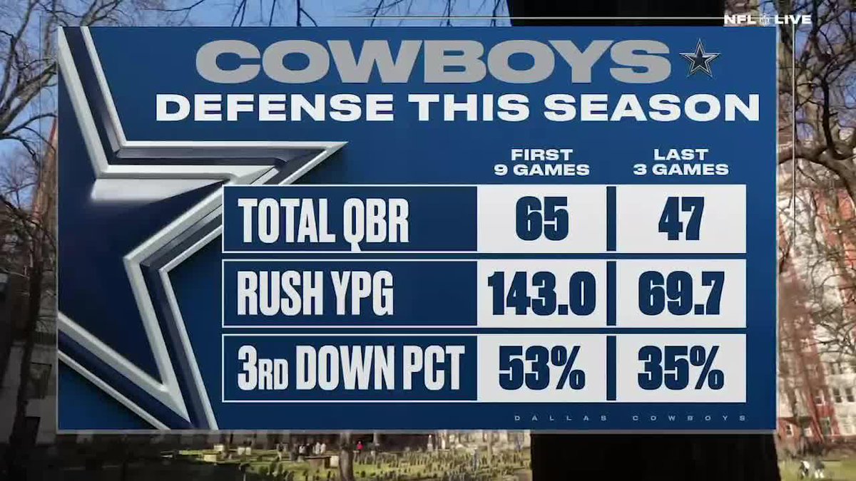 "I think it's a special season." Peter Schrager believes the galvanized Cowboys hype is real 📈