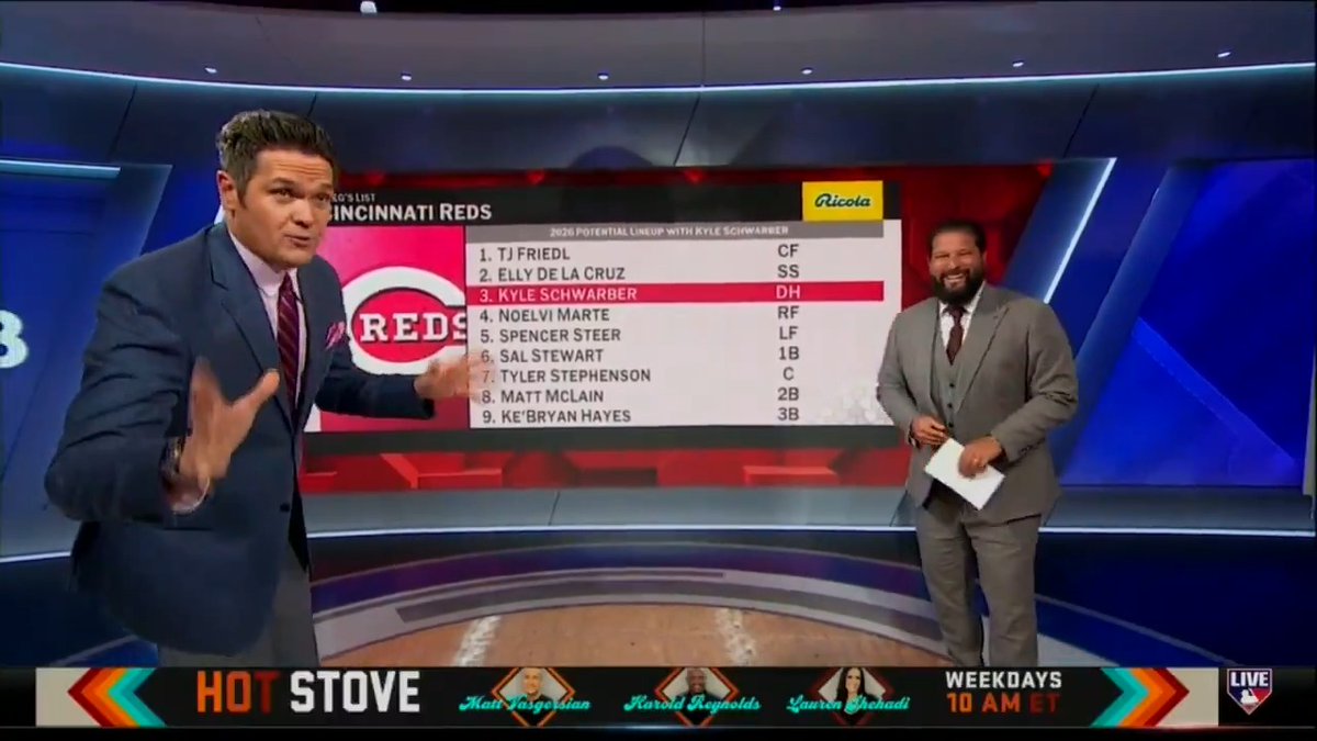 "Phillies fans are going to hate me..." Greg Amsinger counts down his Top 7 ideal landing spots for Kyle Schwarber on #MLBTonight 👀