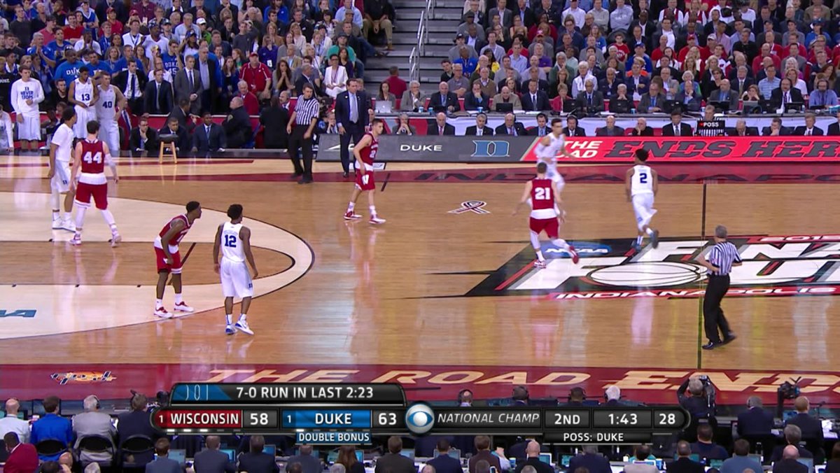 I wonder who got Wisconsin (for a second time)
