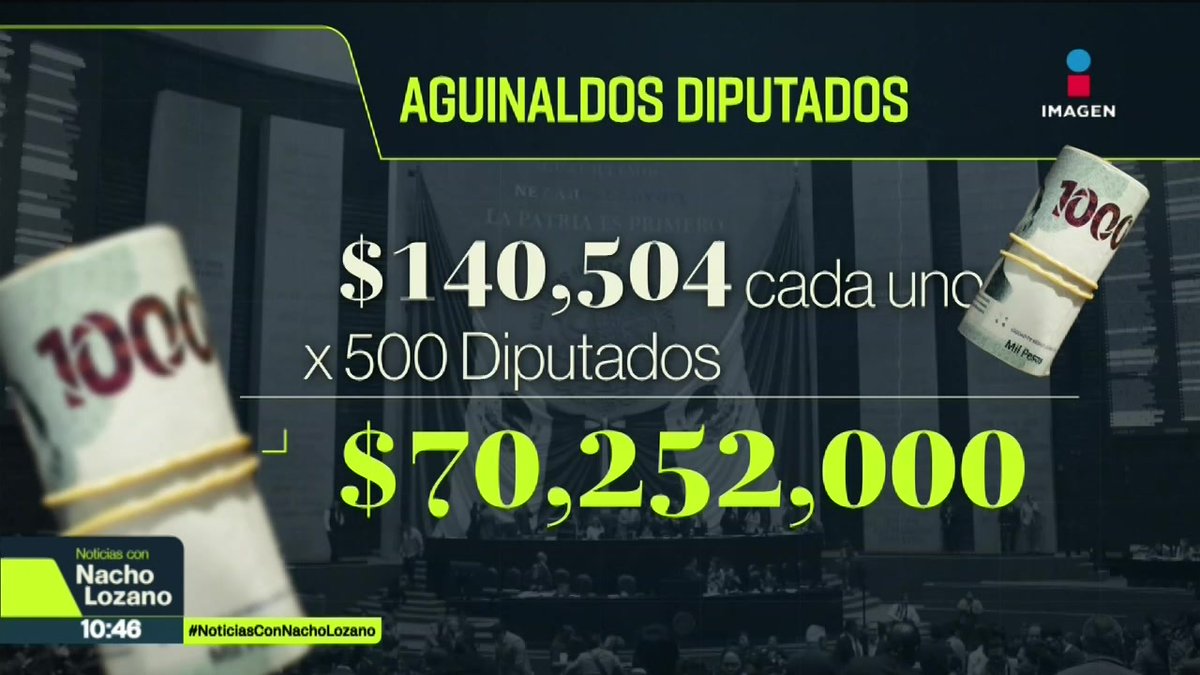 Cada #diputado recibirá 140 mil 504 pesos netos de #aguinaldo, y los #senadores recibirán 382 mil 207 pesos. Pero no es lo único que recibirán. En San Lázaro, también recibirán otras prestaciones como la Asistencia Legislativa. Aquí les cuento los detalles:
