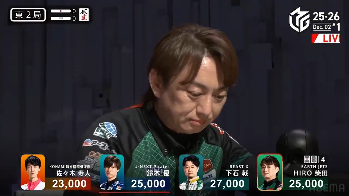 #Mリーグ 2025-26試合ダイジェスト📹 東2局 #HIRO柴田 選手の跳満ツモ！ トップを目指していきたい柴田選手 スムーズな手牌進行で平和ドラ1の先制リーチ！ 鮮やかに🀠一発ツモ！ 裏ドラも1枚乗り3000・6000の大きな一撃を決める！ 👇動画タップで今すぐ無料視聴