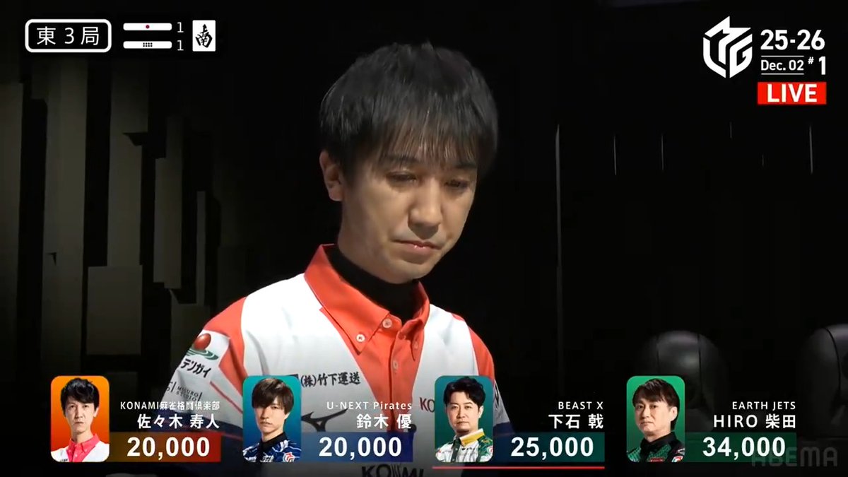 #Mリーグ 2025-26試合ダイジェスト📹 東3局1本場 #佐々木寿人 選手の跳満のアガリ! 親の下石選手が平和赤1の先制リーチ! しかし寿人選手が平和一盃口ドラ2赤1で追いかける! 優選手も仕掛けて3軒聴牌となるも 寿人選手が下石選手から12000の一撃を決める! 👇動画タップで今すぐ無料視聴