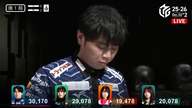 #Mリーグ 2025-26試合ダイジェスト📹 南1局1本場 #仲林圭 選手の親満貫ツモ！ 苦しい4着目で親番を迎えた仲林選手 前局4000オールを決めて、この局も一気通貫確定のカン🀍待ちリーチ！ スムーズに🀍ツモ！ 2局連続の4000オールで 一気にトップ目まで浮上！ 👇動画タップで今すぐ無料視聴