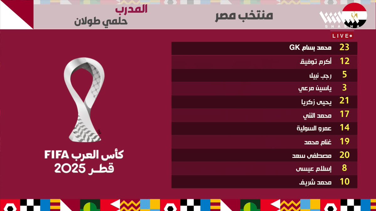 بنحب نقلد أسماء اللاعيبة 😄 نادر السيد يعلق على اسم مصطفى سعد "ميسي" لاعب المنتخب المصري 👀 تابعوا الاستوديو التحليلي للمواجهة في #كأس_العرب_على_شاشا 🏆 شاهد الآن مجاناً وبدون تسجيل دخول 📺