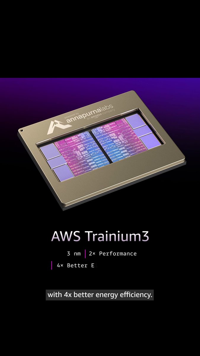 Stuck waiting on training? Hit fast-forward. Amazon EC2 Trn3 UltraServers enable up to 4.4x higher performance, 3.9x higher memory bandwidth and 4x better performance/watt, meaning lower training costs. Built for agentic AI, MoE, and video models, with native PyTorch integration so you don’t change a single line of code.