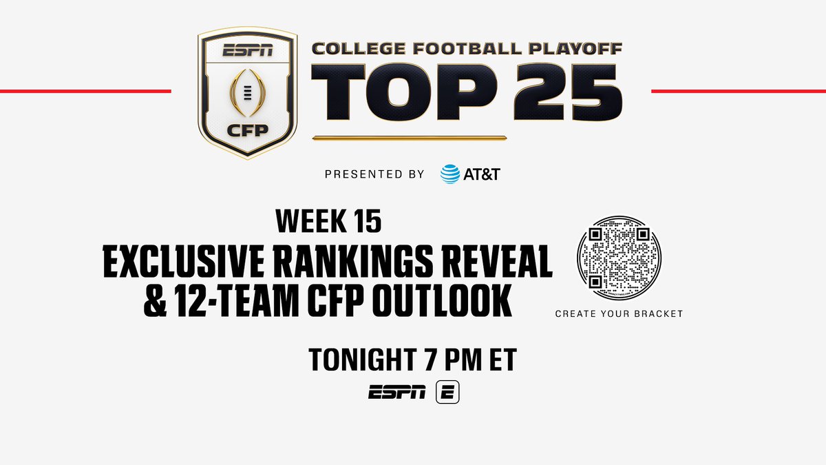 The final rankings before the final rankings. Tonight. ➡️ College Football Playoff Top 25 📅 Tuesday, December 2 ⏰ 7 p.m. ET 📺 ESPN 📱 ESPN app #CFBPlayoff 🏈🏆