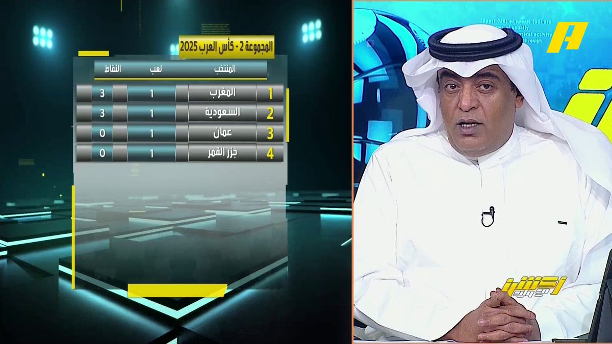 #وليد_الفراج: بداية مبشرة للأخضر في كأس العرب .. فوز الأخضر على جزر القمر المباراة القادمة ويتعادل المغرب مع عمان خطوة للأمام للأخضر للدور القادم #السعودية_عمان مجاناً على شاهد برنامج #أكشن_مع_وليد يومياً الساعة 11:00مساءً بتوقيت السعودية على MBC Action