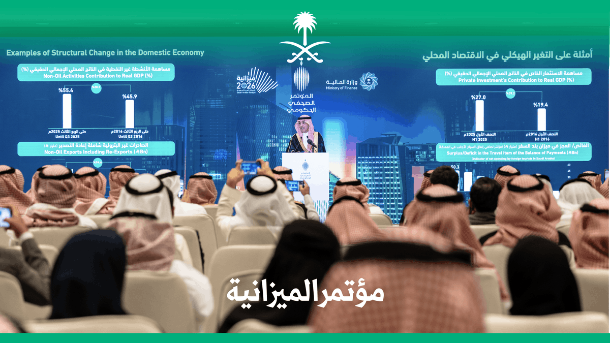 إنجازات حققها الوطن، بقيادة واثقة ومواطنين يترجمون هذا النجاح في أرقام، أبرز ما جاء في كلمة معالي وزير المالية الأستاذ محمد الجدعان خلال المؤتمر الصحفي الحكومي حول ملامح الميزانية العامة للدولة.