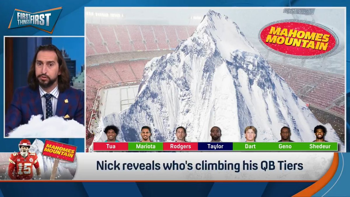 Is Patrick Mahomes climbing after a loss to the Cowboys? Will Drake Maye finally be atop the mountain? nick wright reveals Mahomes Mountain for Week 14: