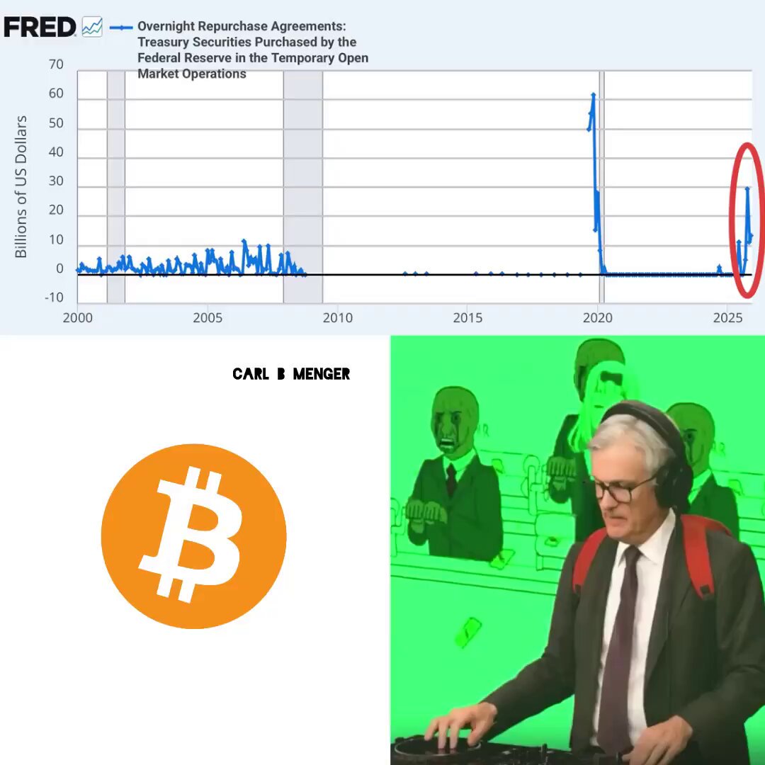 Much new money enter US economy. I prediction this yesterday