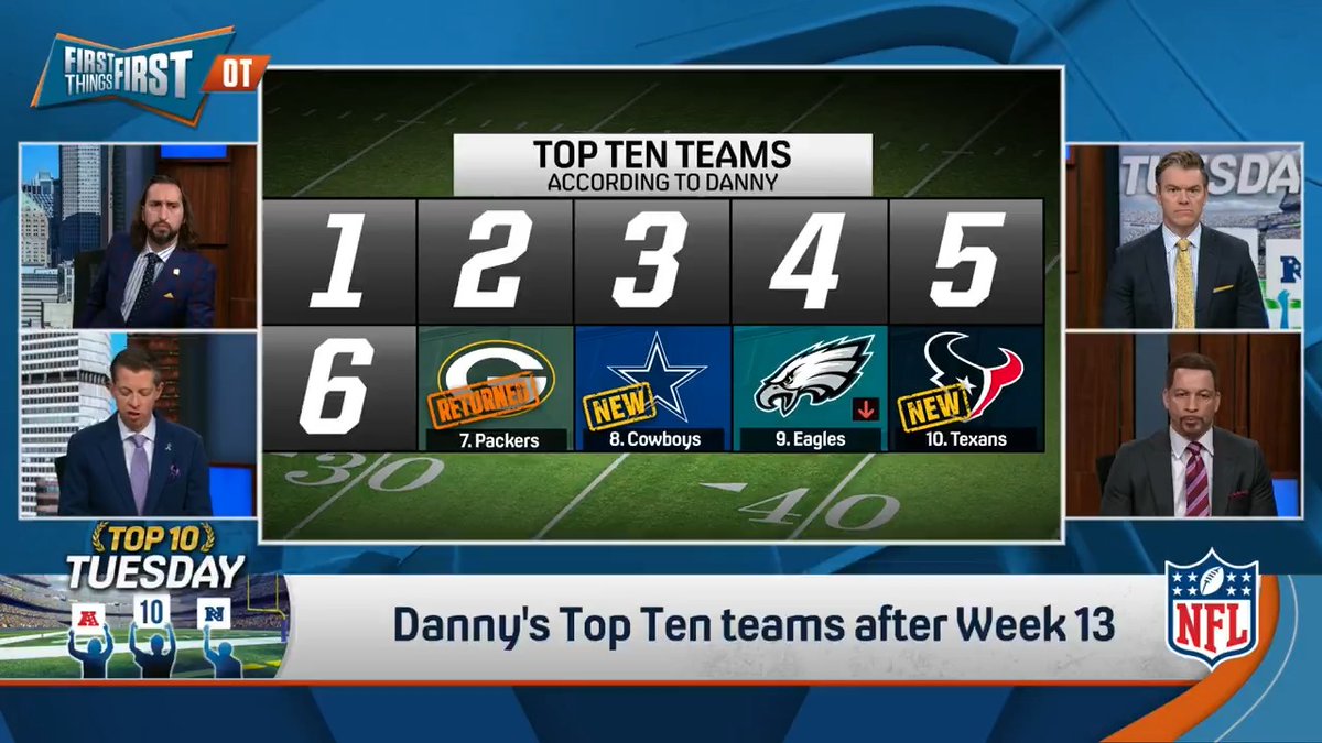 Will Danny Parkins’ Bears finally make an appearance in his Top Ten Teams? 👀 “The motto, Nick, as you know, good better best.”