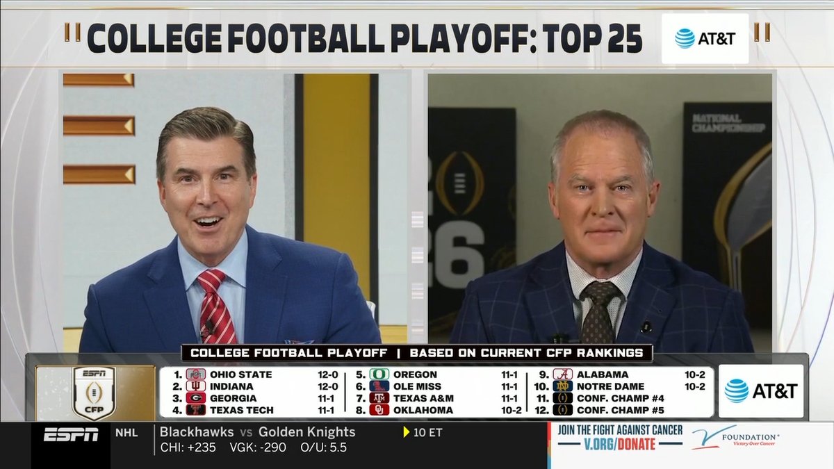 “Following the conference championship games, we will rank the top 25 teams and see where they fall." Hear now from Hunter Yurachek, chair of the CFP selection committee, as he chatted with @ESPN's Rece Davis after the release of the penultimate CFP rankings. #CFBPlayoff 🏈🏆