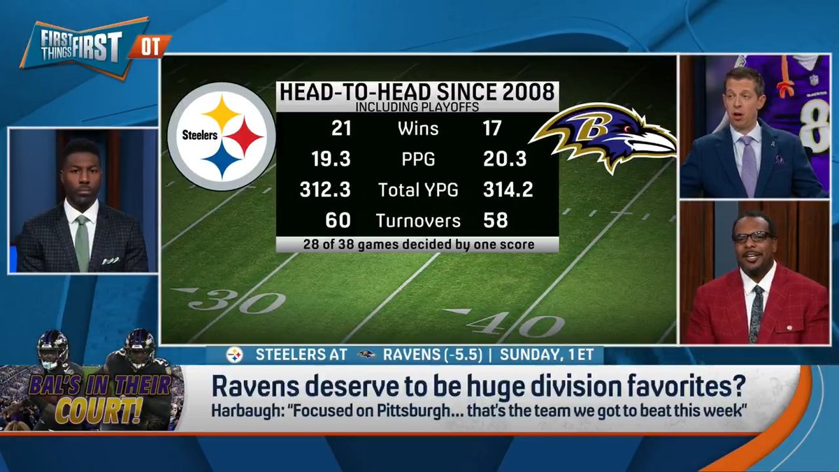 “I think Baltimore is better than Pittsburgh, but if they’re both 6-6… Baltimore has the tougher schedule and the Week 18 game is in Pittsburgh.” Danny Parkins explains why he thinks the Ravens shouldn’t be a huge division favorite: