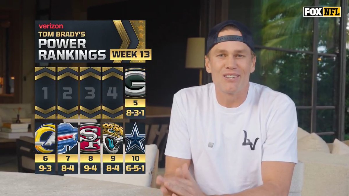 A team Tom Brady knows VERY well has climbed into the No. 1 spot of his Power Rankings this week ๐๐