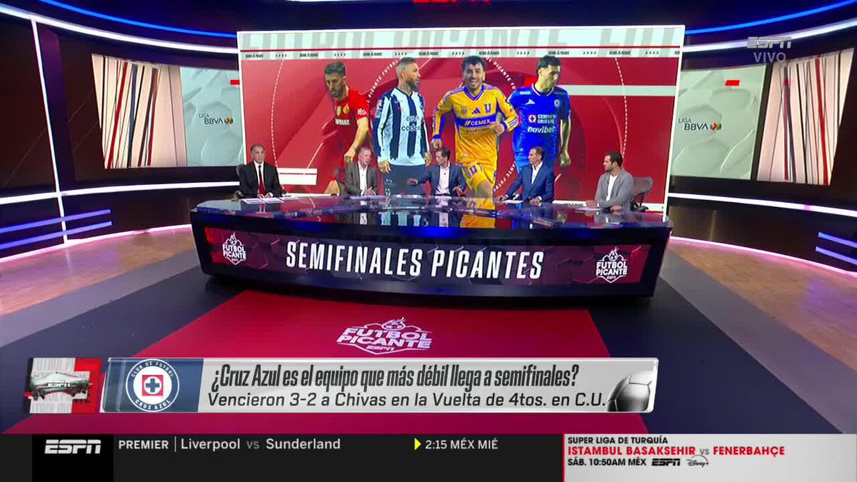 🔥 "MONTERREY ES EL EQUIPO MÁS DËBIL" 🔥 "Un equipo débil no elimina al América" El análisis de las semifinales en Futbol Picante