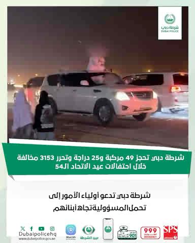 ارتكب بعض الأفراد من الفئة الشابة سلوكيات طائشة أثناء احتفالات عيد الاتحاد ال54، ما أسفر عن حجز 49 مركبة و 25 دراجة، بالإضافة إلى تحرير 3153 مخالفة. ودعت شرطة دبي أولياء الأمور إلى توعية أبنائهم وتوجيههم نحو الاحتفال بمسؤولية وتعزيز قيمة السلامة المرورية لديهم. #السلامة_المرورية