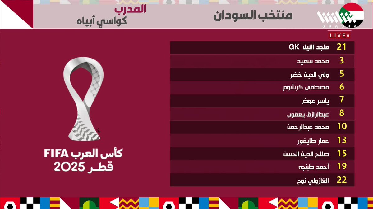 ضربة قوية للصقور 😓 منجد النيل الحارس الأساسي للمنتخب السوداني يتعرض للإصابة قبل بداية المباراة 🇸🇩🚑 تابعوا الاستوديو التحليلي لمواجهة الجزائر والسودان في #كأس_العرب_على_شاشا 🏆 شاهد الآن مجاناً وبدون تسجيل دخول 📺