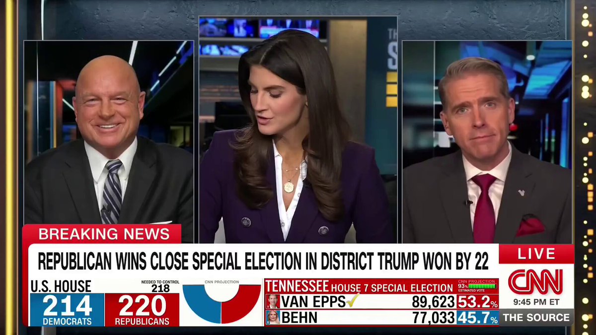 🚨 Scott Jennings just dropped the hammer on CNN 🤣 Kaitlan Collins tries the “she was just a private citizen” excuse for TN Dem Aftyn Behn’s “defund the police” stance. Jennings: “YES, I believe every Democrat wants that… she got asked repeatedly and REFUSED to back away!” Facepalm defense officially dead. Scott owns CNN!