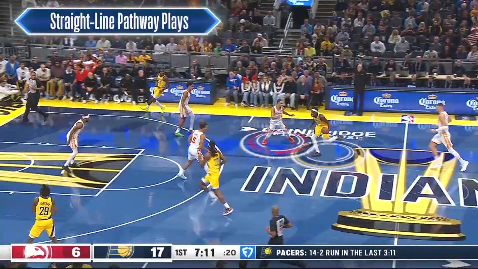 See below for Part 2 of the 2025-26 Points of Emphasis video (narrated by SVP, Head of Referee Development and Training Monty McCutchen), which provides updated examples and guidance regarding Straight-Line Pathway Plays: