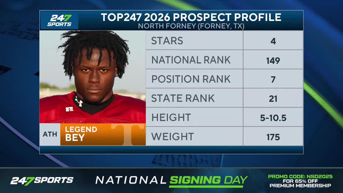 4⭐ ATH Legend Bey has flipped from Ohio State BACK to Tennessee Football and signed with the Vols. "You wonder about the effect of Brian Hartline bouncing and (taking the USF job)." -- Blair Angulo