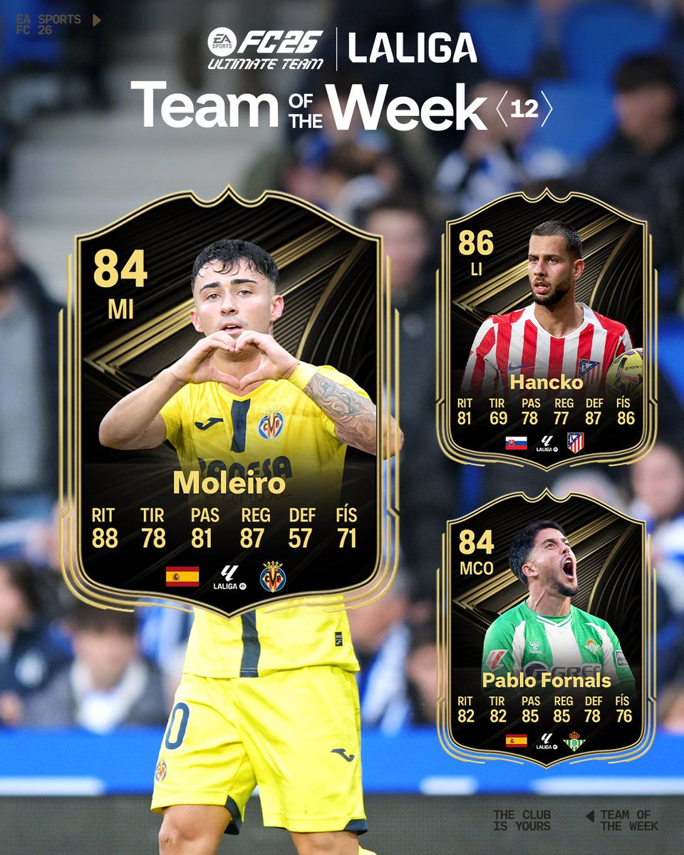 🌟 Tres jugadores de #LALIGAEASPORTS presentes en el #FC26TOTW de EA SPORTS FC ESPAÑA. 💚🤍 Pablo Fornals | Real Betis Balompié 🌴💚 💛💙 Alberto Moleiro | Villarreal CF ❤️🤍 Dávid Hancko | Atlético de Madrid 🎮 ¿Te harás con sus ítems?