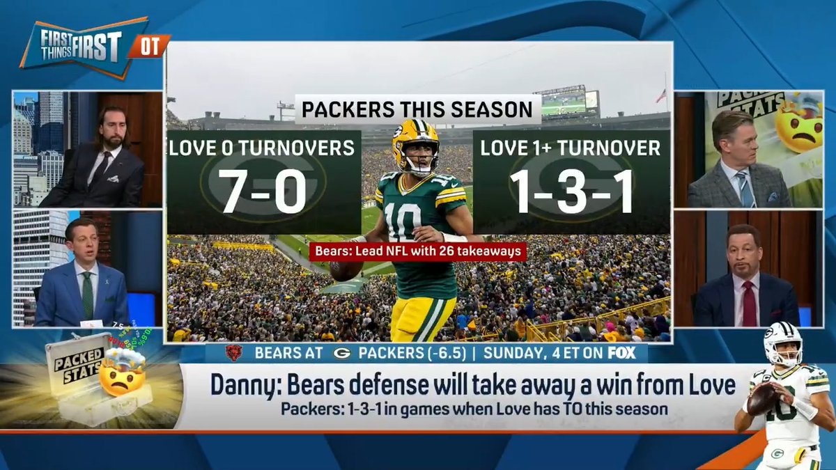The Bears defense will take away a win from Jordan Love. Danny Parkins breaks down the stat that proves it: