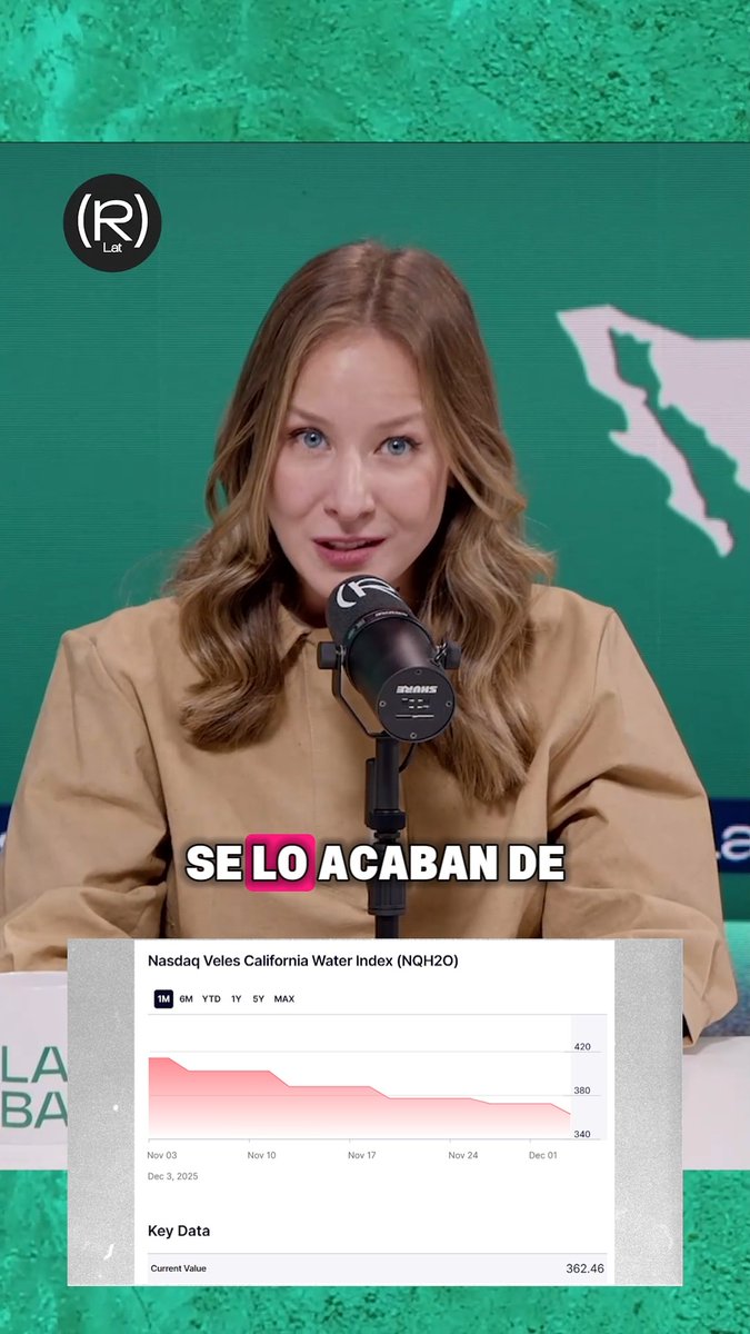 💧¿Sabías que el agua ya cotiza en bolsa? Mientras México busca frenar a los “millonarios del agua”, en EE.UU. la convierten en un commodity para la especulación financiera. El análisis de Inna Afinogenova en #LaBaseAmLat 📺 ¿El agua debe ser un derecho o un negocio? Te leemos 👇🏽 #Agua #México #ClaudiaSheinbaum
