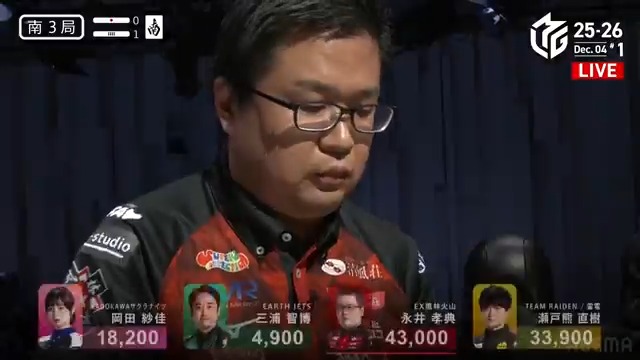 #Mリーグ 2025-26試合ダイジェスト📹 南3局1本場 #永井孝典 選手の親満貫ツモ！ トップ目瀬戸熊選手が🀑🀔待ちのリーチ！ しかし親の永井選手が🀔🀆のシャンポン待ちで追いつく！ 結果は永井選手が赤🀔をツモの4000オール！ トップ目に浮上して連荘！ 👇動画タップで今すぐ無料視聴