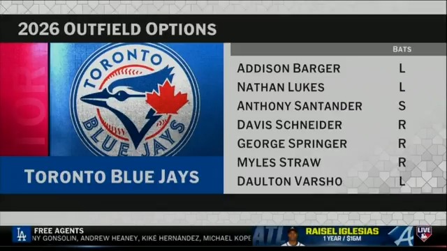 “I think there is a legitimate possibility for Kyle Tucker and the Toronto Blue Jays.” Jon Morosi cites a couple of reasons why the 4x All-Star could be a fit in Toronto.
