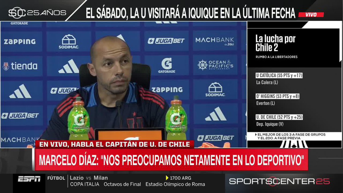 "EN EL CENTENARIO ME ENCANTARÍA PONER LA PRIMERA PIEDRA PARA NUESTRO ESTADIO" Marcelo Díaz se aventuró en un glorioso futuro para la U, de cara a los 100 años de existencia: "Tiene que ser el mejor año de nuestras vidas" ▶️ Mira #SportsCenter en el Plan Premium de #DisneyPlus.