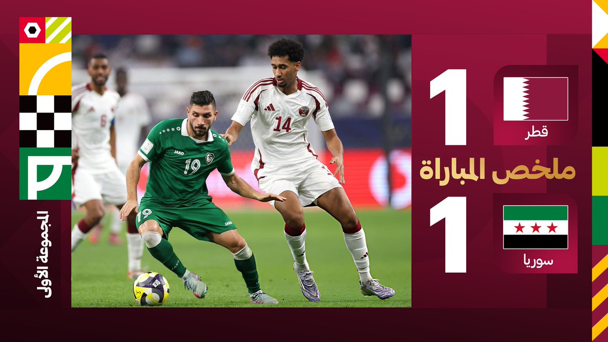 نهاية المباراة المثيرة حتى الثواني الأخيرة بتعادل منتخب سوريا مع منتخب قطر بهدف لكل فريق 🔚 شاهد الهدفين ⚽⚽ #سوريا_قطر #كأس_العرب