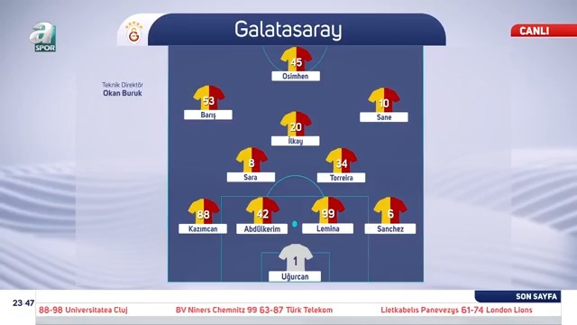 🟡🔴 Galatasaray'ın Samsunspor maçındaki muhtemel ilk 11'i: 🦁 Uğurcan, Sanchez, Lemina, Abdülkerim, Kazımcan, Torreira, Sara, İlkay, Sane, Barış, Osimhen.