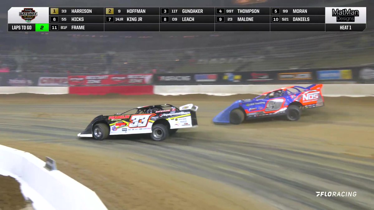 💪 Mike Harrison Racing takes Heat #1 at The Dome while Nick Hoffman charges from 10th to challenge for the win! GatewayDirtNationals | #DirtInDecember #GatewayDirt