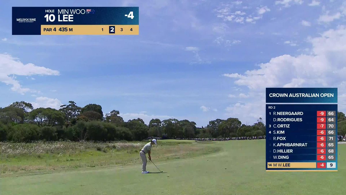 MIN WOO LEE HOLES OUT FOR EAGLE! 🤯🤯 #AusOpenGolf