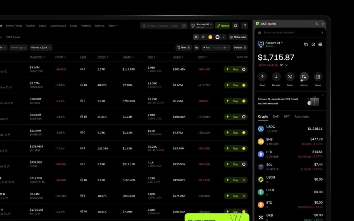Running multiple wallets? We let you manage up to 1,000 of them on our browser extension. Here’s you can add or import a wallet safely ⬇️