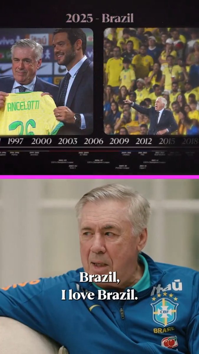 "I love Brazil." 🇧🇷❤️ Carlo Ancelotti talks about his 2026 World Cup aspirations 🙏 📲 Full episode coming soon!