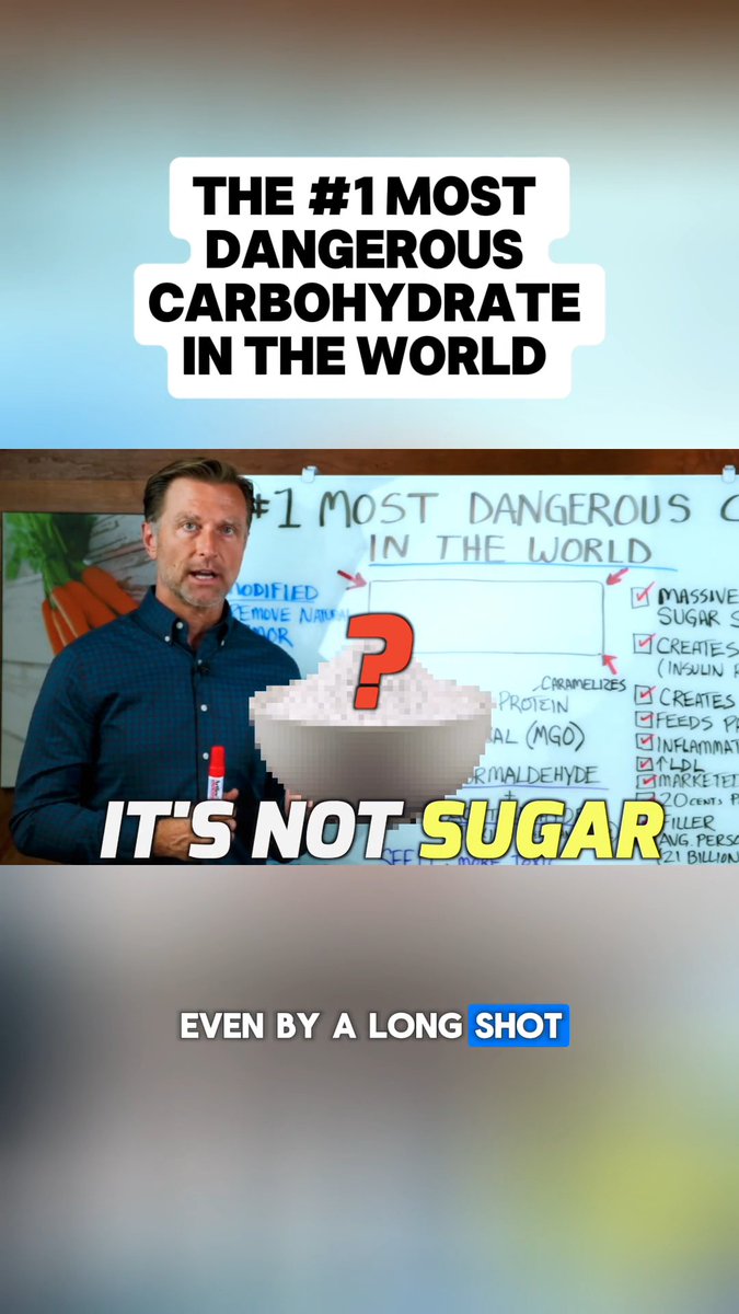 How much of this do you consume?